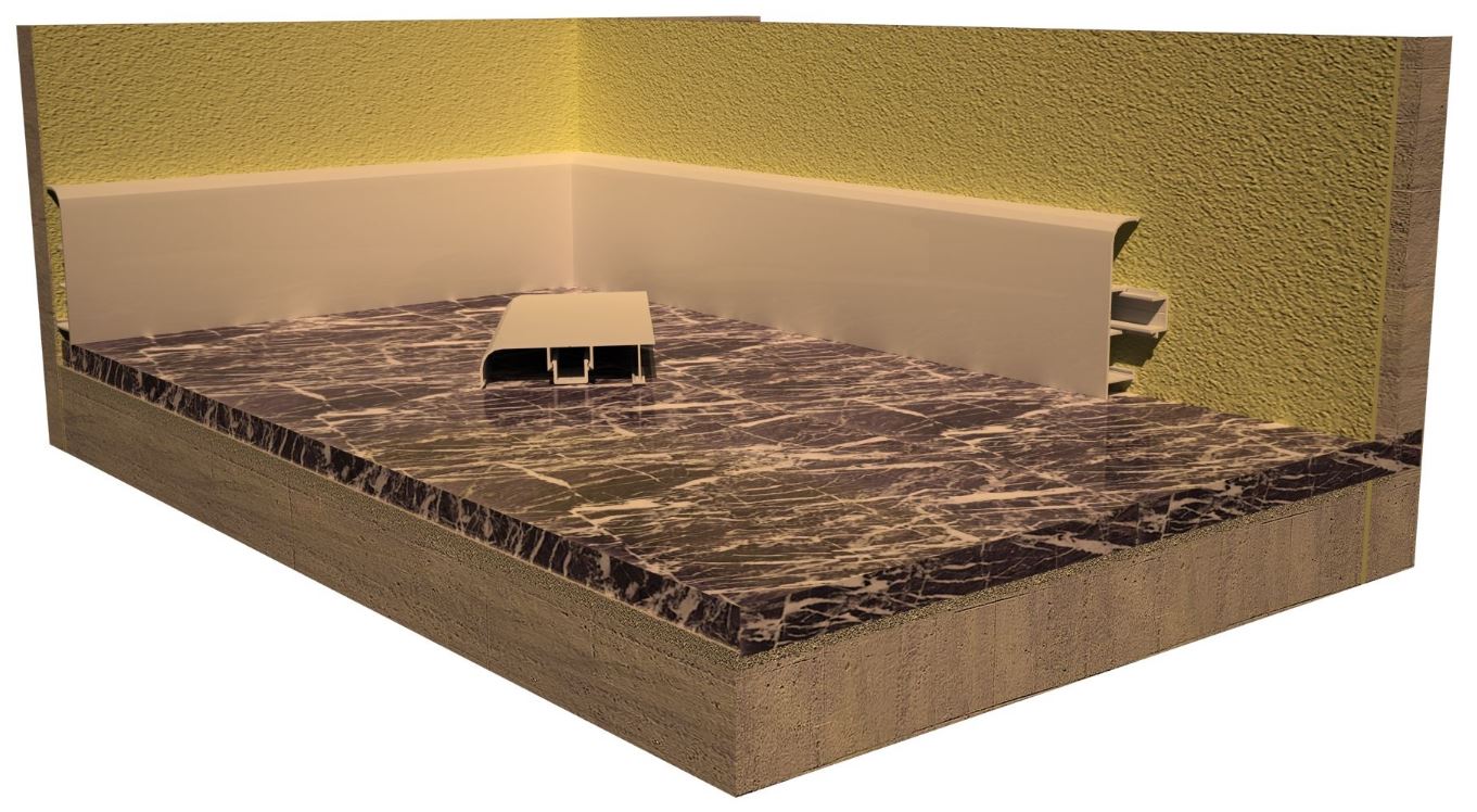 Dekorasyon Profilin Kullanım Alanları ve Amaçları